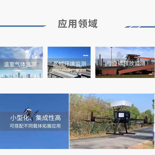 GHK-5100多組分溫室氣體分析儀-應(yīng)用領(lǐng)域 GHK-5100多組分溫室氣體分析儀-應(yīng)用領(lǐng)域
