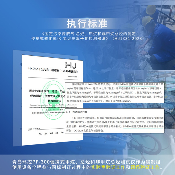 PF-300便攜式非甲烷總烴測試儀參與HJ1331-2023標(biāo)準(zhǔn)驗(yàn)證.gif PF-300便攜式非甲烷總烴測試儀參與HJ1331-2023標(biāo)準(zhǔn)驗(yàn)證.gif